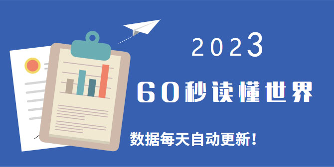 2024每天60秒读懂世界_实时更新-卡卡时光记录