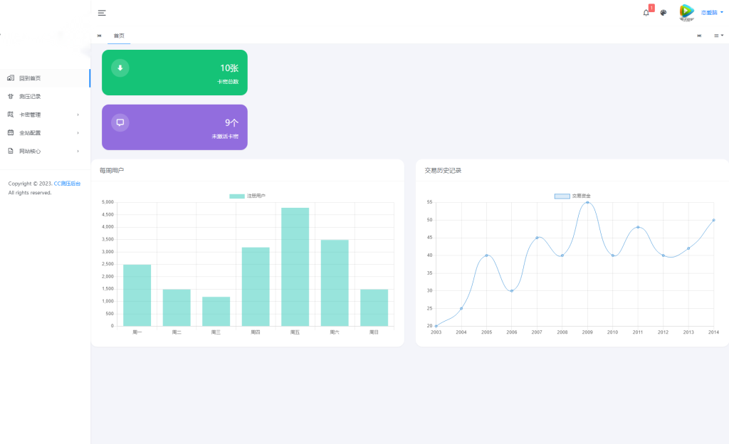 图片[4]-2023最新网站服务器CC压力测试系统源码 前后端全开源